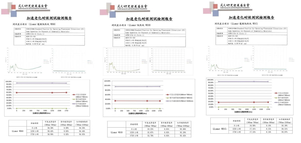 20250927-loln7