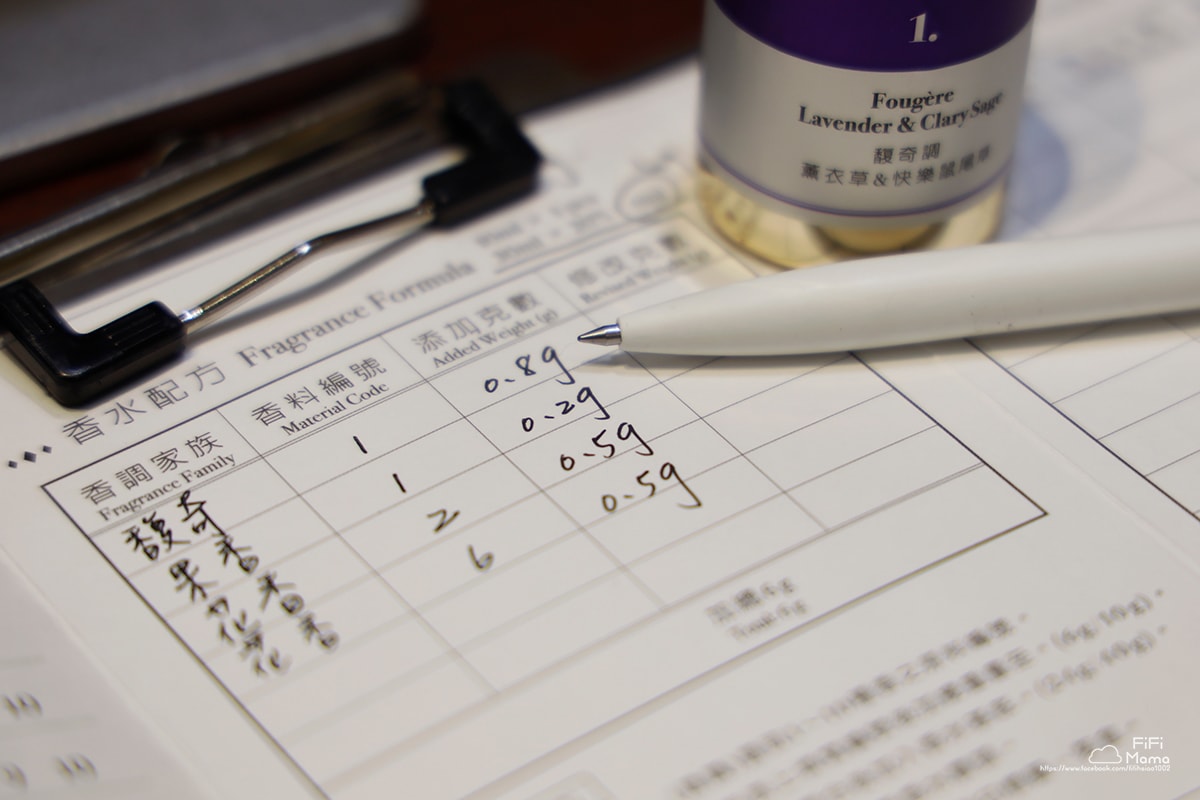 台北做香水｜BY YAN Perfume美麗華分店｜法式AI調香訂製自名精品香水