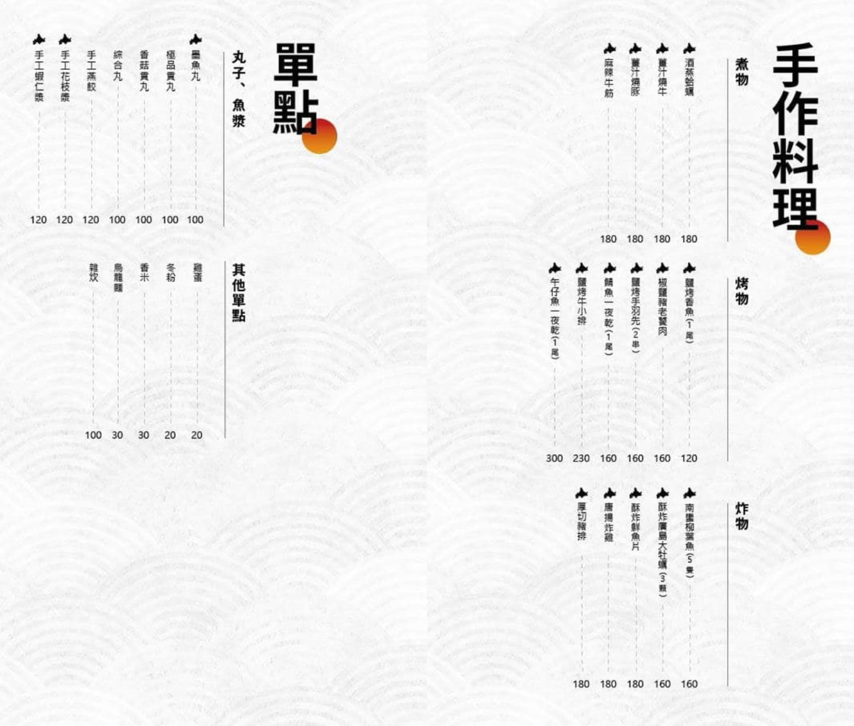 埔里「渡之島日高鍋物」 鱈場蟹、日本A5和牛北海道美味巡禮